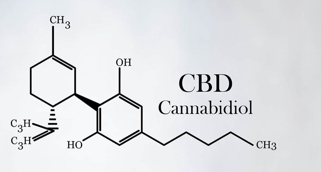 How CBD Can Benefit Your Health